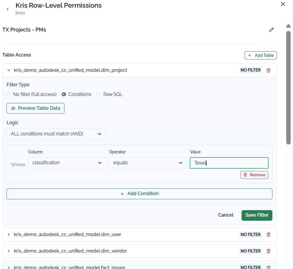 Kris row-level permissions